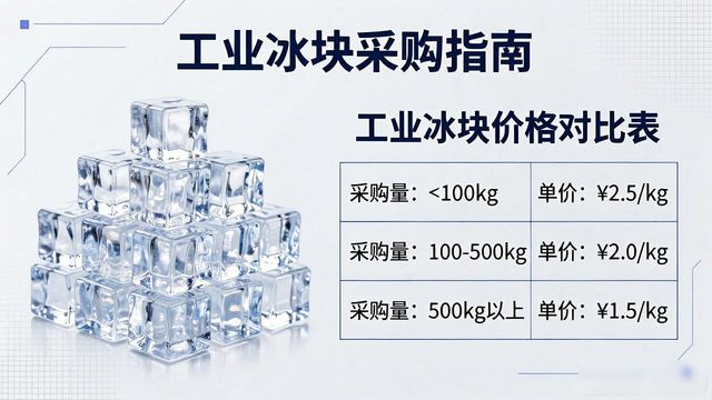 工业冰块采购指南：广州从化工业冰块销售常见问题解析
